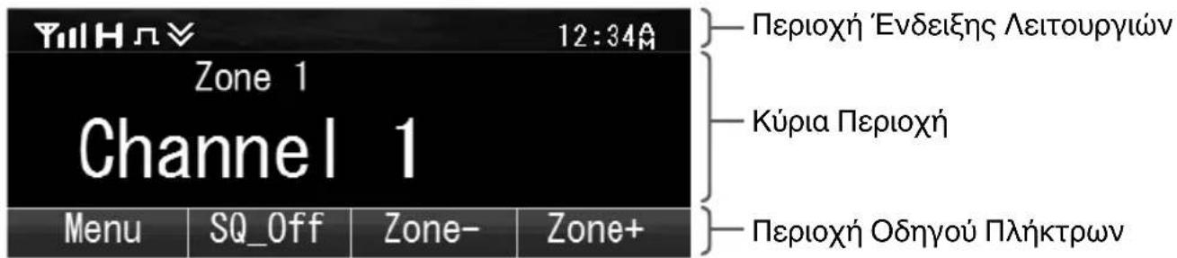 KENWOOD NX5800 - Βασικό πλαίσιο - 1