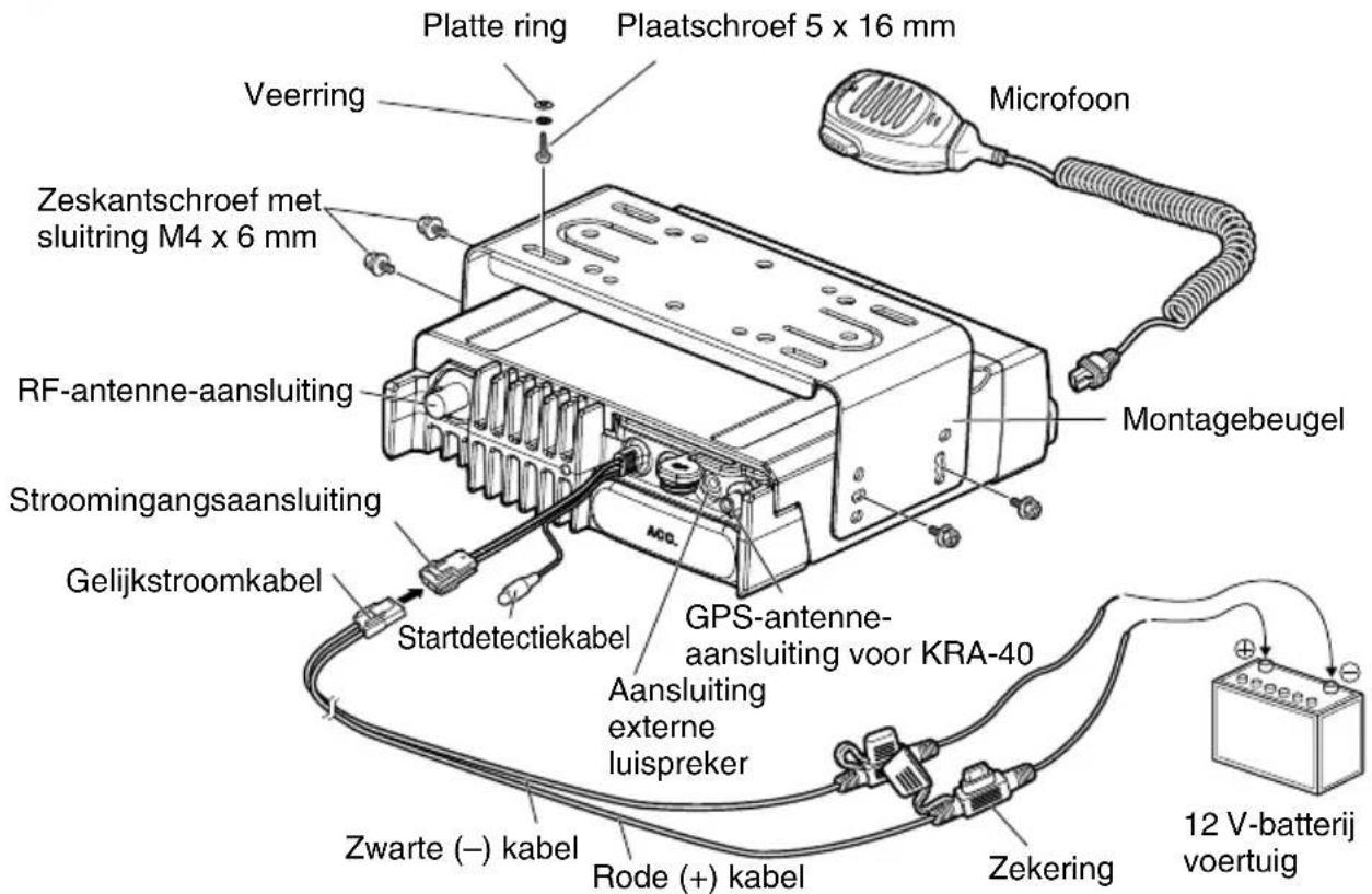 KENWOOD NX5800 - Opmerking: - 2