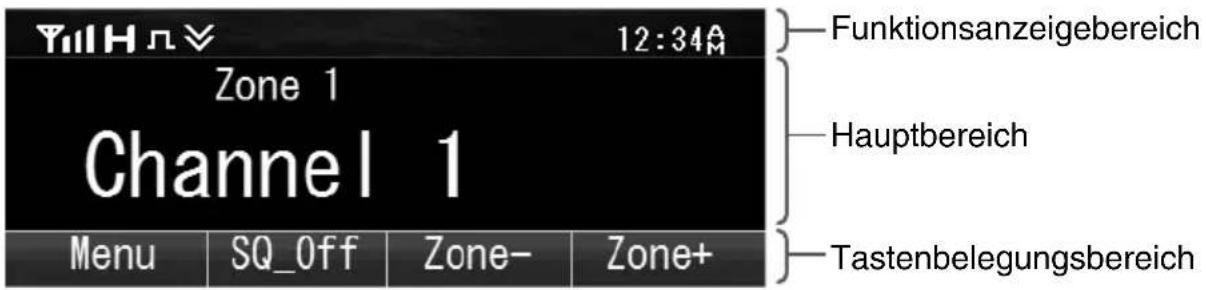 KENWOOD NX5800 - Grundlegendes Bild - 1