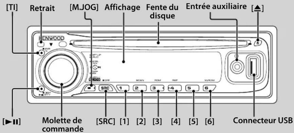 KENWOOD KDCW40441 - Fonctionnement basique - 1