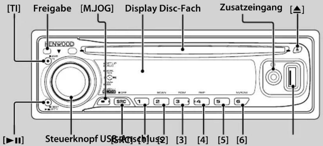 KENWOOD KDCW40441 - Grundlegender Betrieb - 1