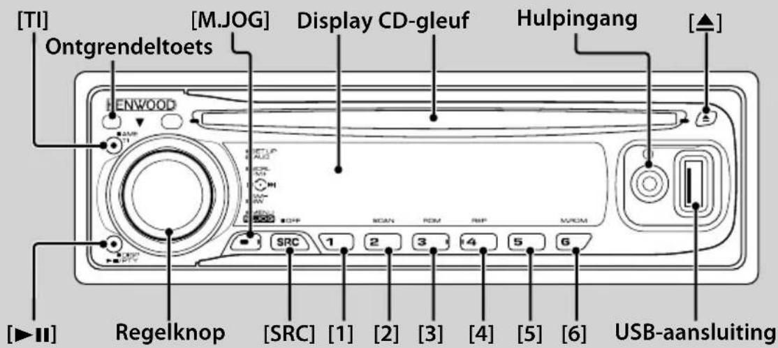 KENWOOD KDCW40441 - Basisbediening - 1