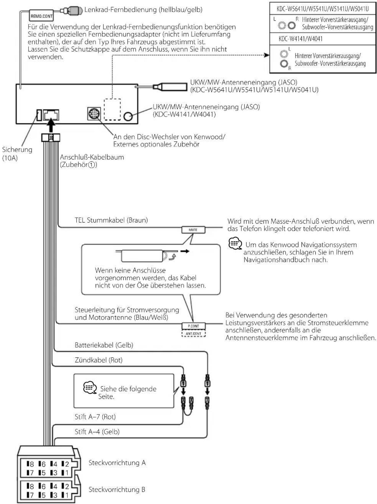 KENWOOD KDCW40441 - Anschlussdiagramm - 1