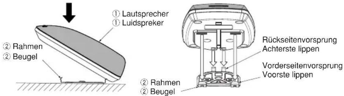 KENWOOD KSC510CTR - Stellen Sie folgenden sichern: - 1