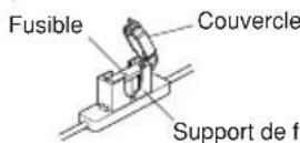 KENWOOD KSC510CTR - Remplacement de fusible - 1