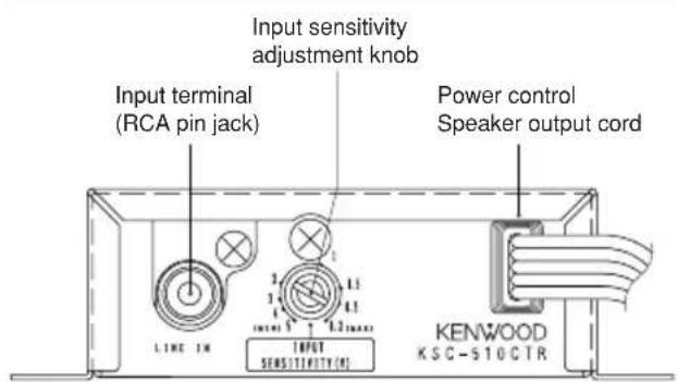 KENWOOD KSC510CTR - Operation / Fonctionnement - 1