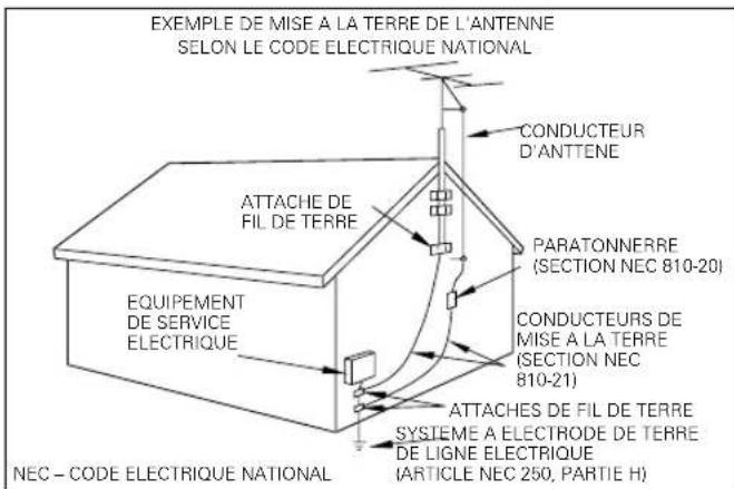 KENWOOD SW38HT - Attention: Lire attentivement cette page pour garantir une exploitation sans danger. - 7