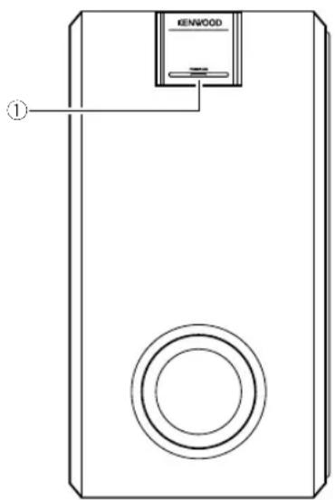 KENWOOD SW38HT - Branchements - 2