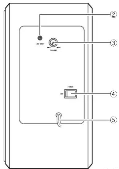 KENWOOD SW38HT - Branchements - 3