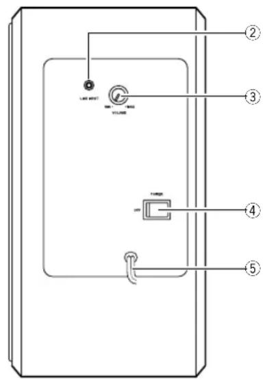 KENWOOD SW38HT - Conexiones - 3