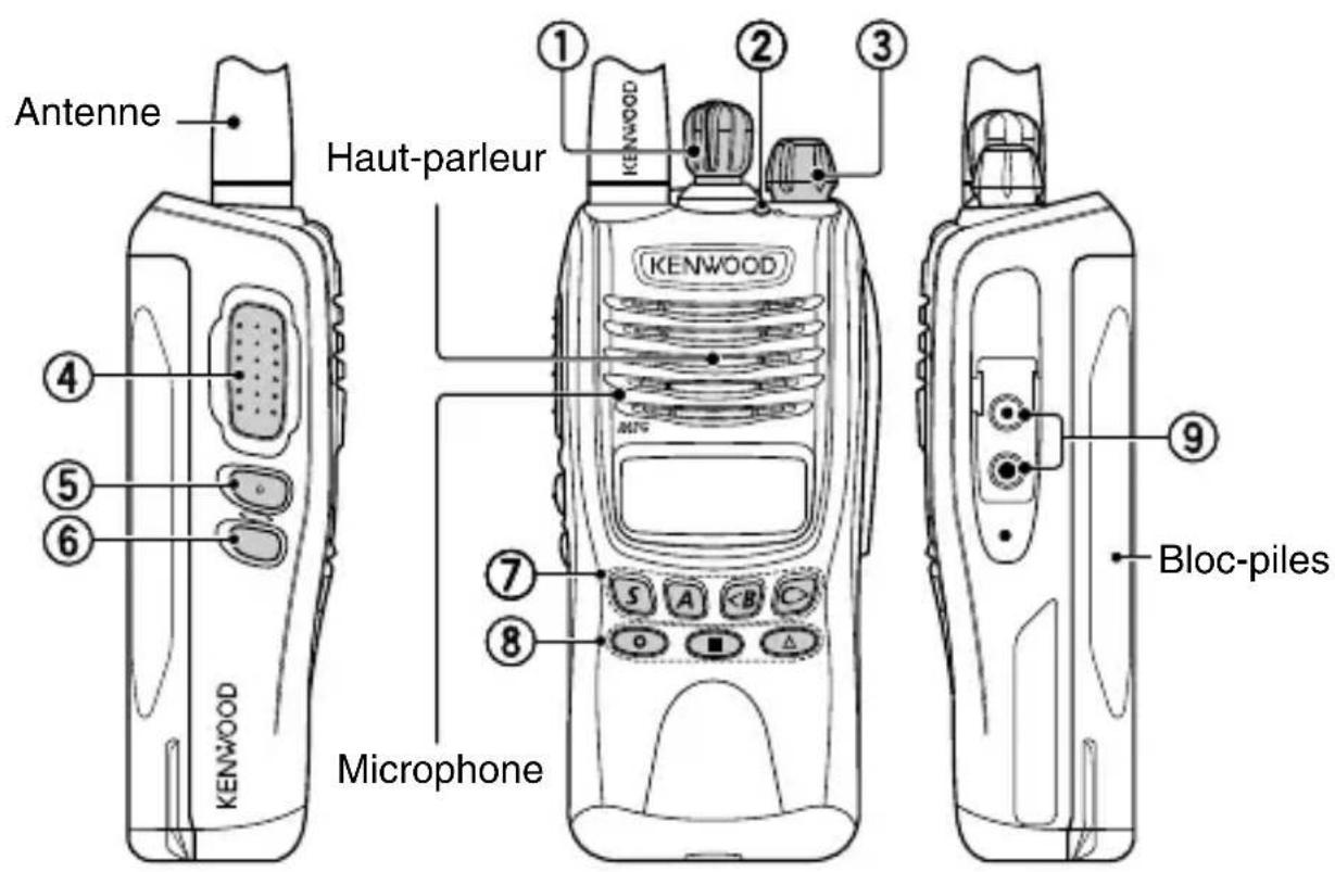 KENWOOD TK3312 - ORIENTATION - 1
