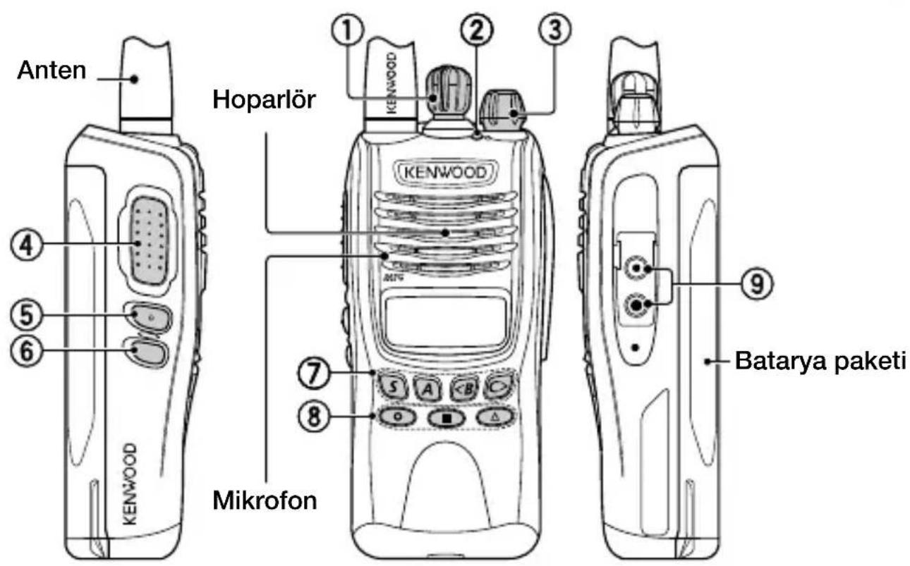 KENWOOD TK3312 - ORYANTASYON - 1