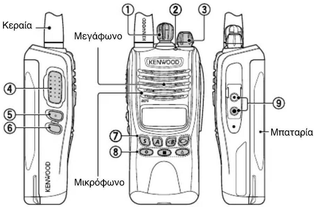 KENWOOD TK3312 - EÖIKEIΩΣH - 1