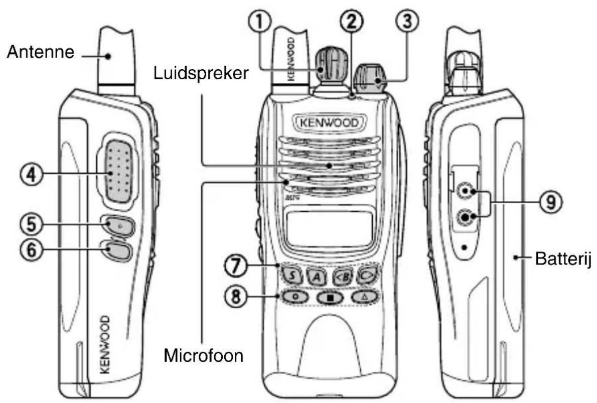 KENWOOD TK3312 - RICHTING - 1