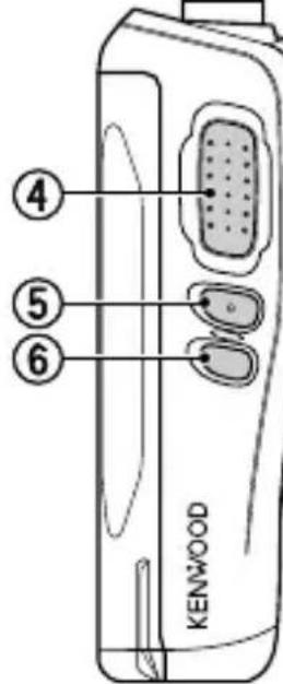 KENWOOD TK3312 - ORIENTATION - 1