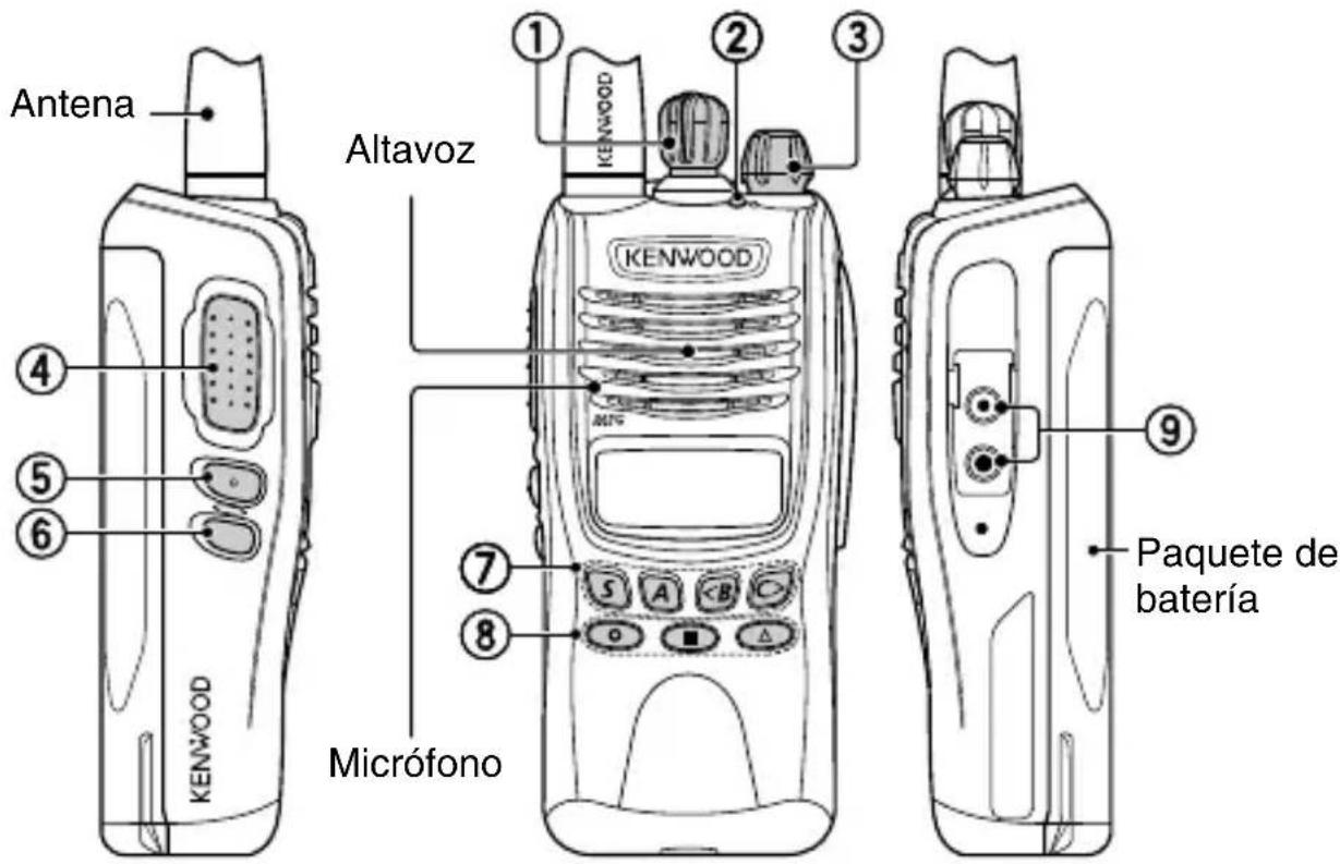 KENWOOD TK2312 - ORIENTACIÓN - 1