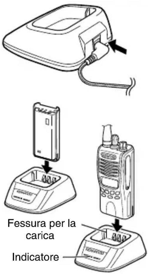 KENWOOD TK2312 - CARICAMENTO DEL PACCO BATTERIA (CARICA BATTERIA OPZIONALE) - 1