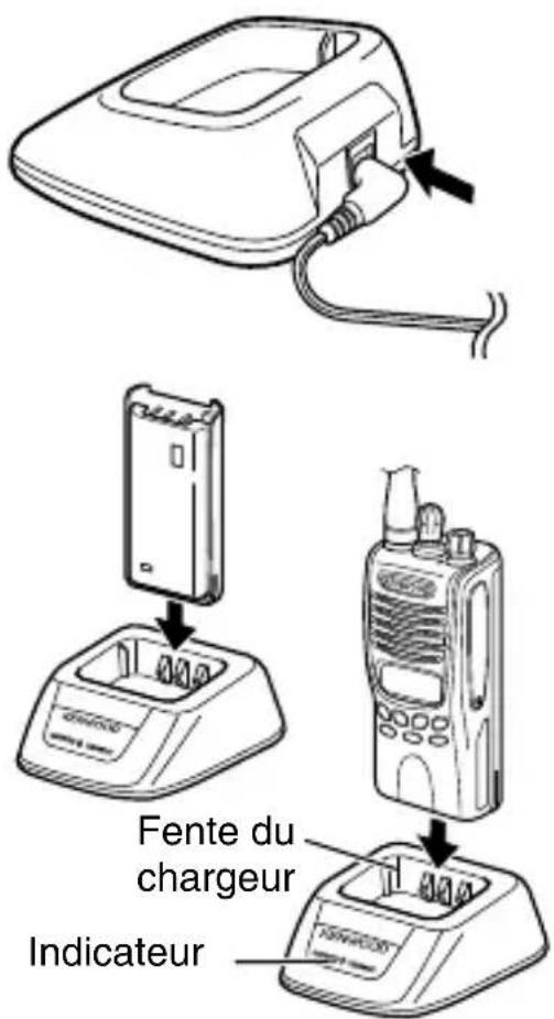 KENWOOD TK2312 - CHARGEMENT DU BLOC-PILES (CHARGEUR DE BATTERIE EN OPTION) - 1
