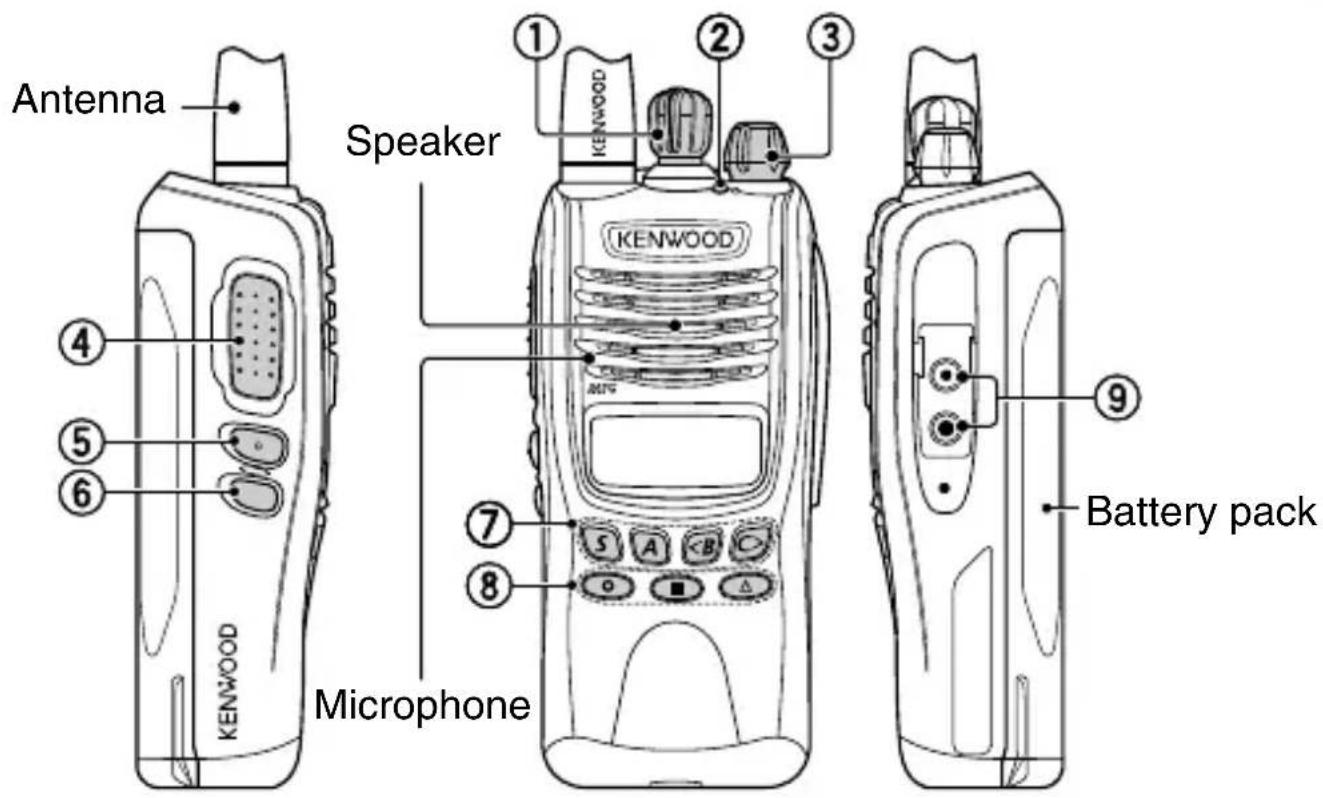 KENWOOD TK2312 - ORIENTATION - 1