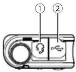 KENWOOD PKT23 - ⑤ Ein/Aus-Schalter - 1