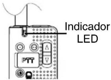 KENWOOD PKT23 - ■ Cómo realizar la carga con un cable USB - 2