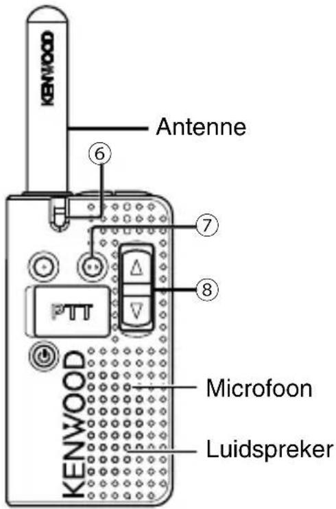 KENWOOD PKT23 - ⑨ Riemgat - 1