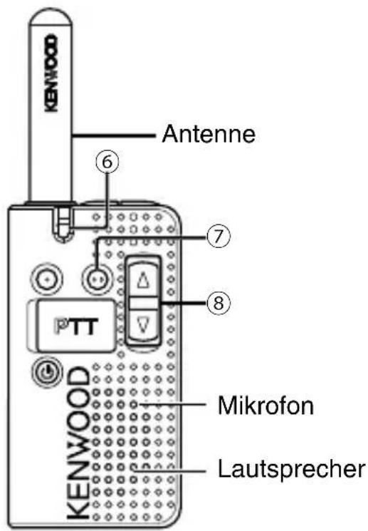 KENWOOD PKT23 - ⑨ Riemenloch - 1