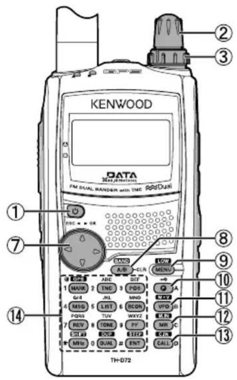 KENWOOD THD72A - SÉLECTION D'UNE BANDE DE FRÉQUENCE - 1