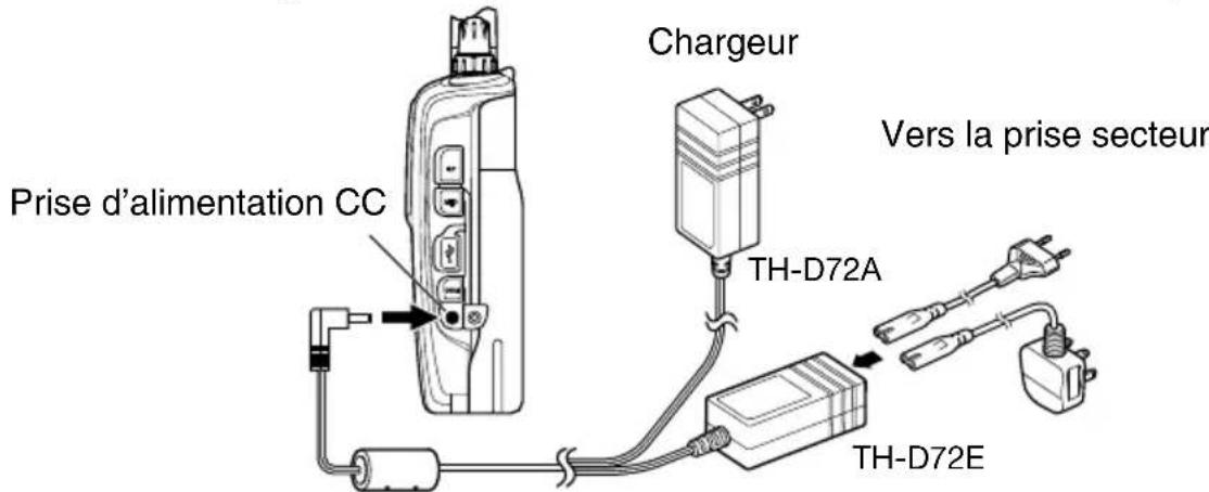 KENWOOD THD72A - INSTALLATION DU CROCHET DE CEINTURE - 2