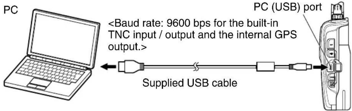 KENWOOD THD72A - CONNECTING TO A PC - 1