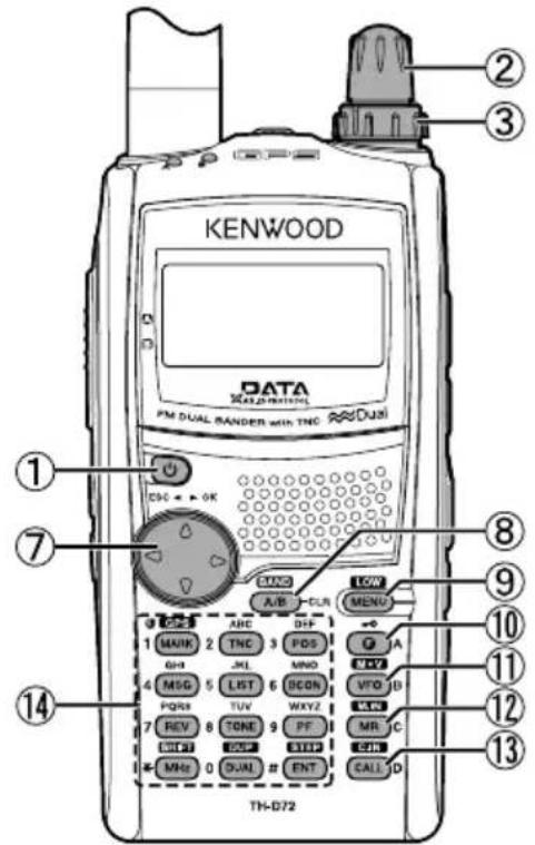 KENWOOD THD72A - SÉLECTION D'UNE BANDE DE FRÉQUENCE - 2