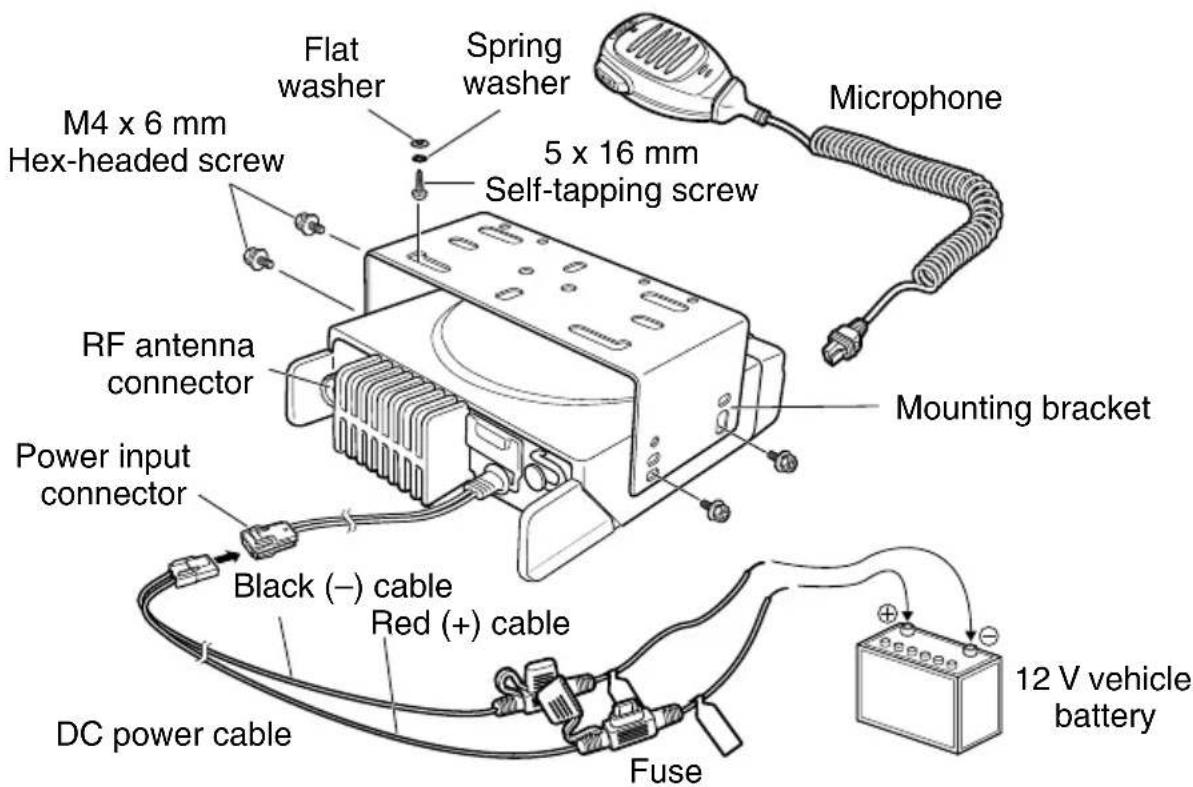 KENWOOD NX920G - CAUTION - 1