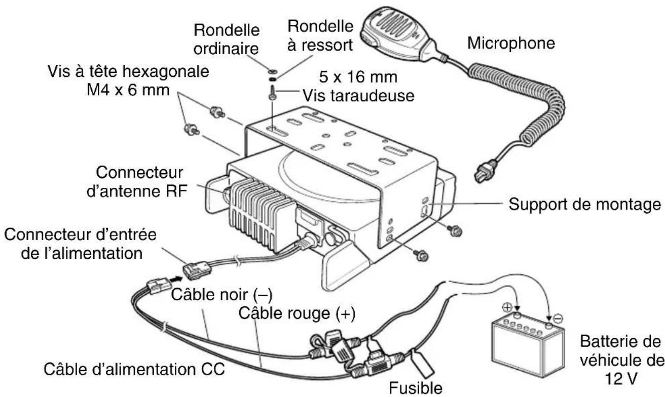 KENWOOD NX920G - ATTENTION - 1