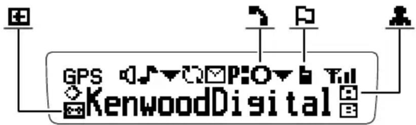 KENWOOD NX800 - PANTALLA - 1