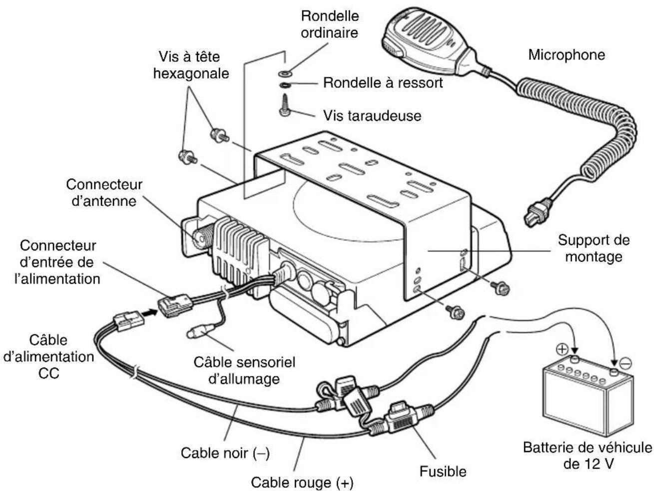 KENWOOD NX800 - ATTENTION - 1