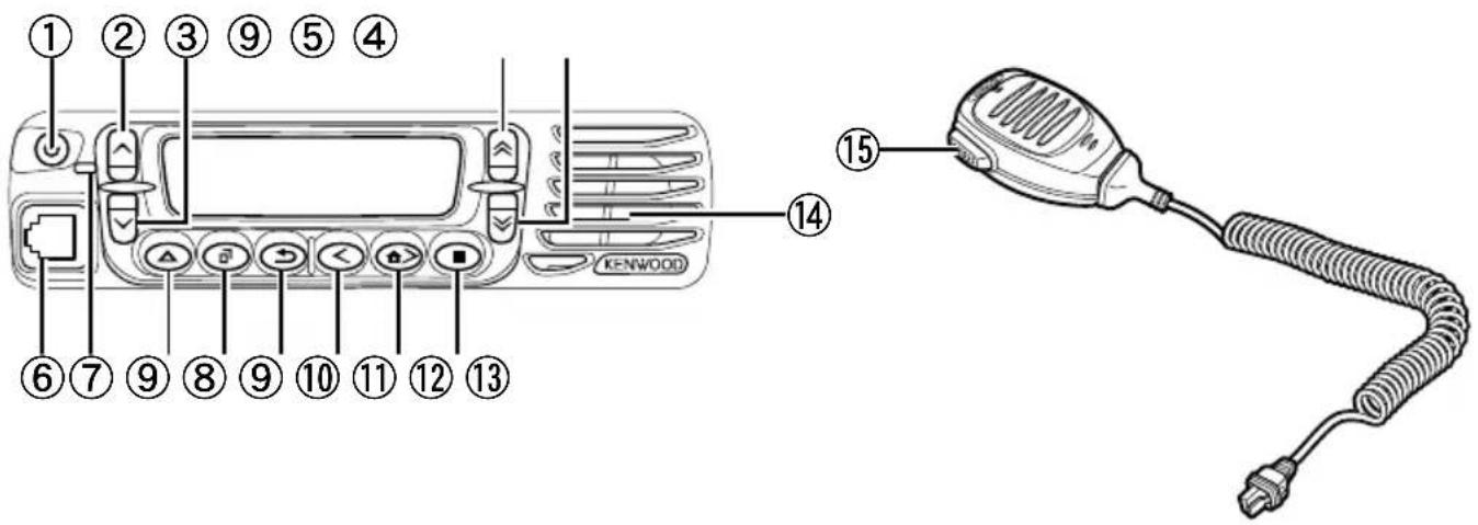 KENWOOD NX800 - PANEL FRONTAL - 1