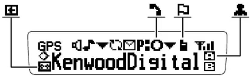 KENWOOD NX800 - AFFICHEUR - 1