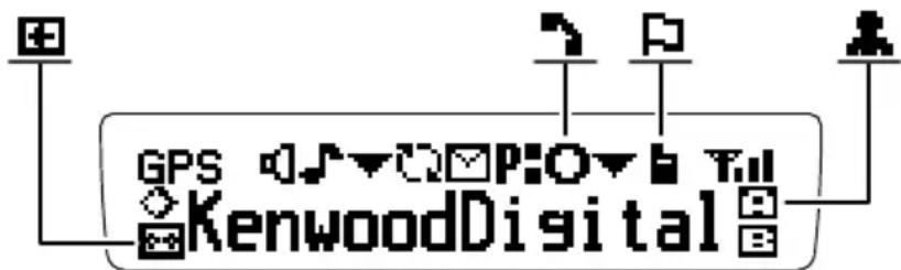 KENWOOD NX800 - DISPLAY - 1