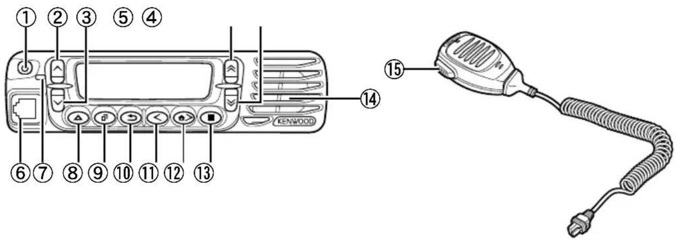KENWOOD NX800 - FRONT PANEL - 1