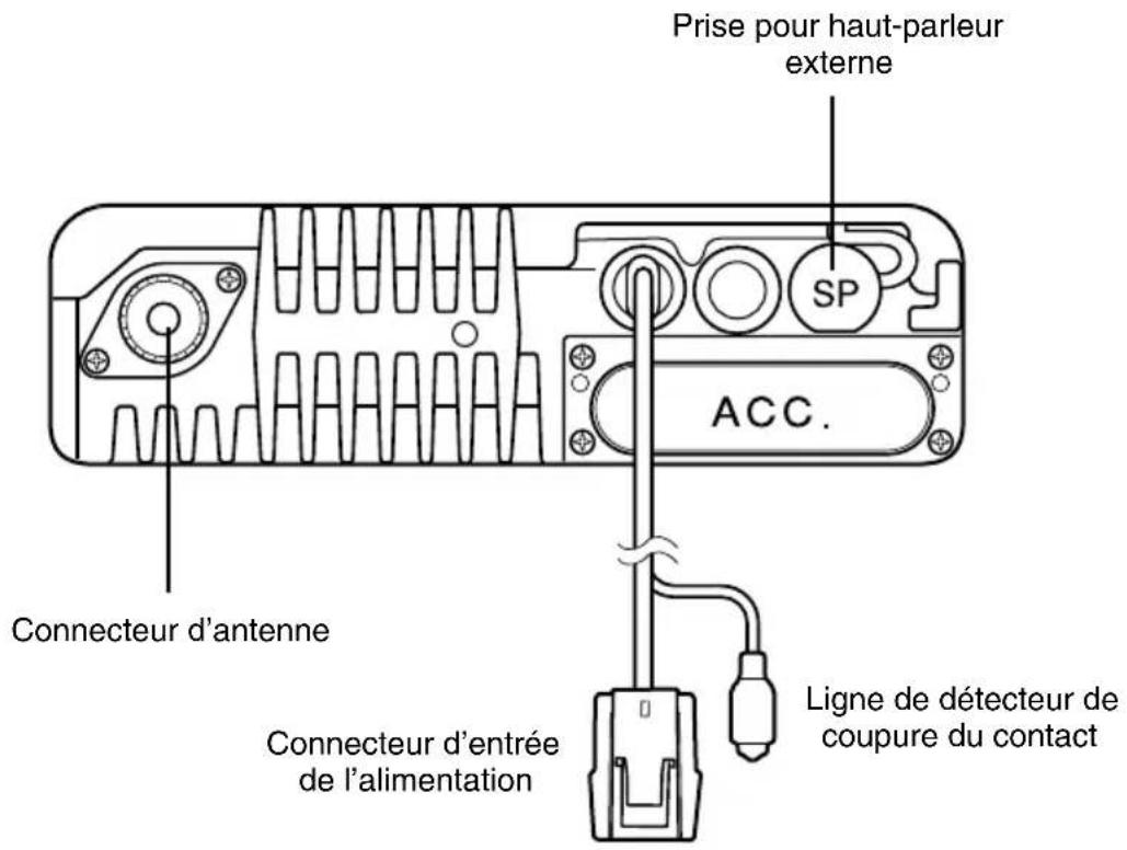 KENWOOD NX800 - PANNEAU ARRIÈRE - 1