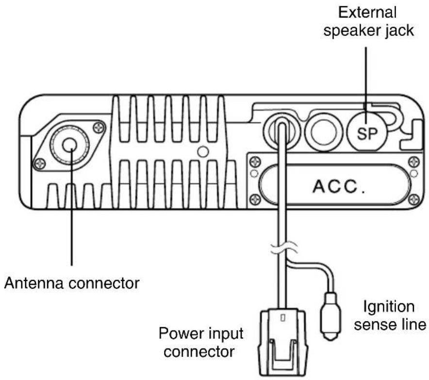 KENWOOD NX800 - REAR PANEL - 1