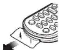 KENWOOD KCARC406 - Préparation de la télécommande - 1