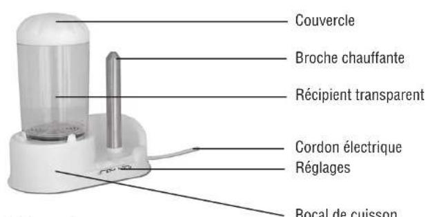 QUIGG GTHDM01 - IDENTIFICATION DES PIECES - 1