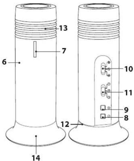 QUIGG GTRD3R - DESCRIPTION DES PIECES DESCRIPTION DES PIECES - 4