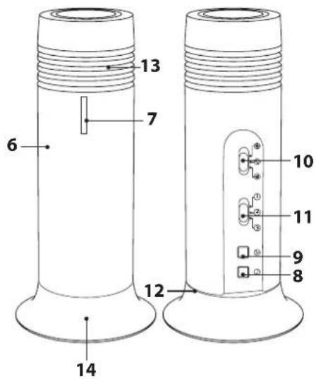 QUIGG GTRD1T - DESCRIPTION DES PIECES DESCRIPTION DES PIECES - 4