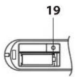 QUIGG GTRD1T - DESCRIPTION DES PIECES DESCRIPTION DES PIECES - 2