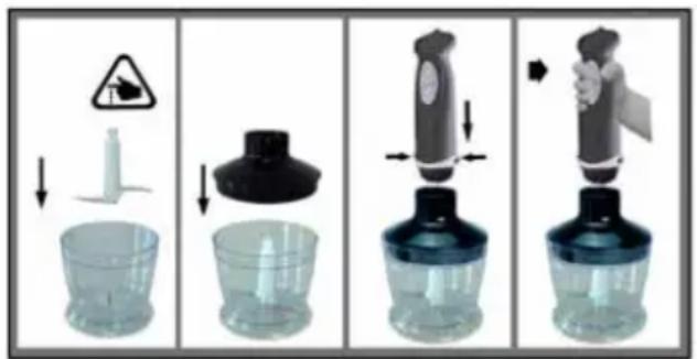 QUIGG SM4 - UTILISATION DU MINI HACHOIR - 1