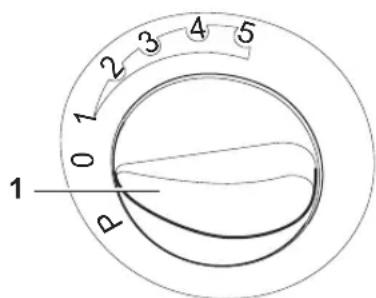 QUIGG GTFP02 - Utilisation - 2