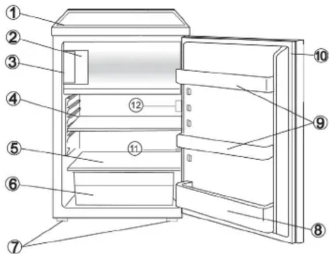 QUIGG FR2 - DESCRIPTION DE L'APPAREIL - 1