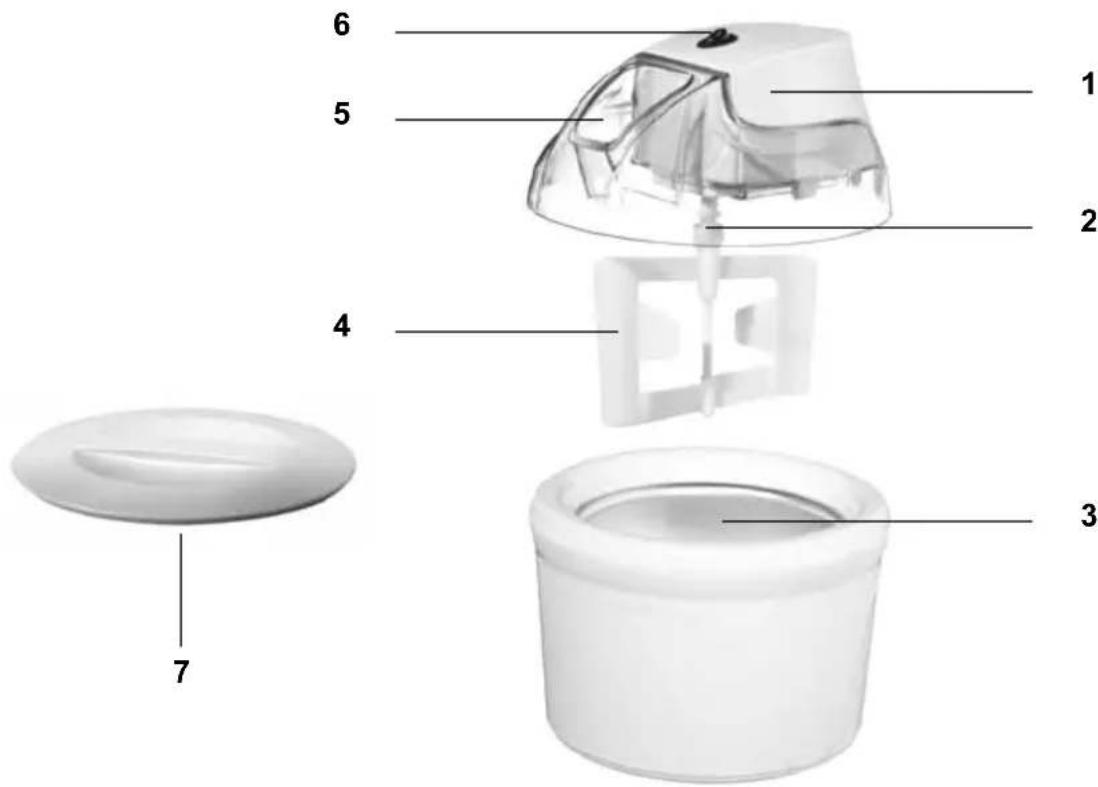 QUIGG GTEM04 - ■Vue d'ensemble ( éléments fournis) - 1